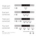 14-1 USB-C® Quad Display Docking Station