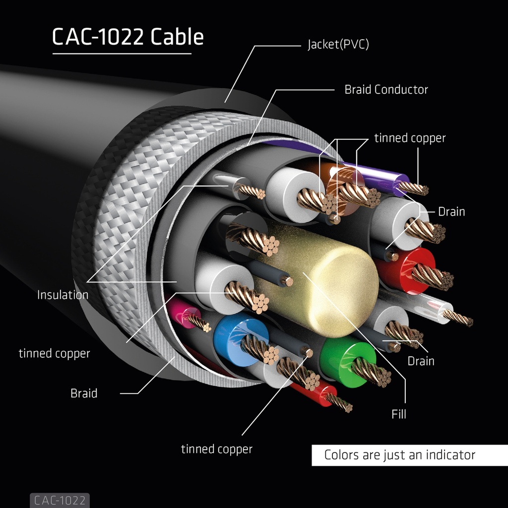 DisplayPort™ 1.4 HBR3 8K60Hz or 4K144Hz Extension Cable M/F 2m / 6.56 ft 28AW