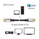 DisplayPort™ 1.4 HBR3 8K Cable M/M 4m /15Gbps2ft