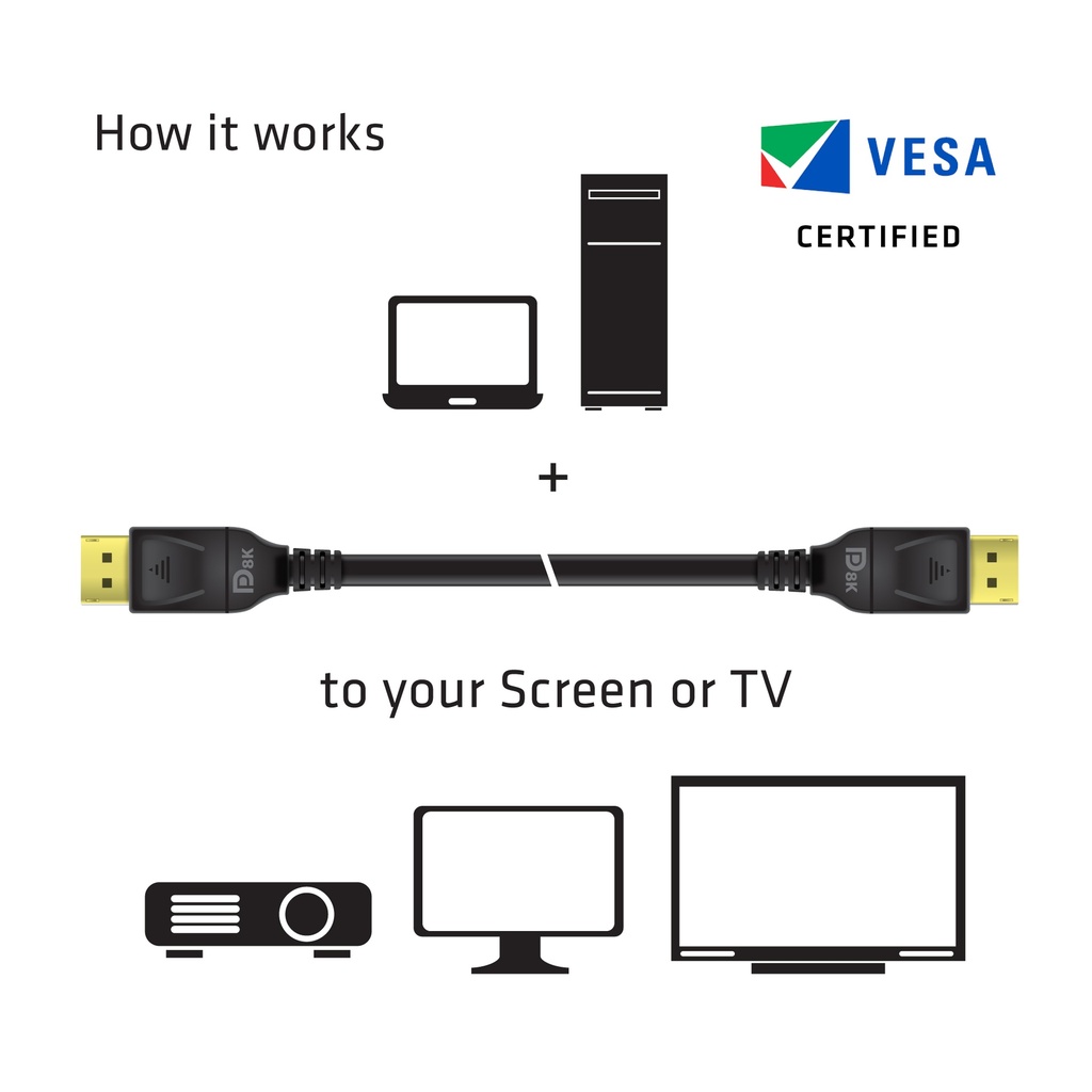 DisplayPort™ 1.4 HBR3 8K Cable M/M 5m /16.40ft