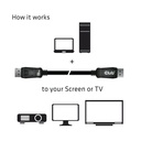 DisplayPort™ 1.4 HBR3 Cable Male/Male 1m/3.28ft 28AWG