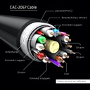 DisplayPort™ 1.4 HBR3 Cable Male/Male 1m/3.28ft 28AWG