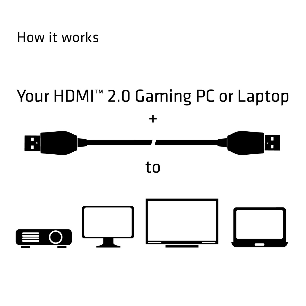 Premium High Speed HDMI™ 4K60Hz UHD Cable 3m/9.84 ft