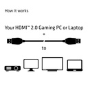 Premium High Speed HDMI™ 4K60Hz UHD Cable 3m/9.84 ft