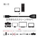 Mini DisplayPort™ to DisplayPort™1.4 Extension Cable 8K60Hz DSC1.2 HBR3 HDR M/F 1m/3.28 ft