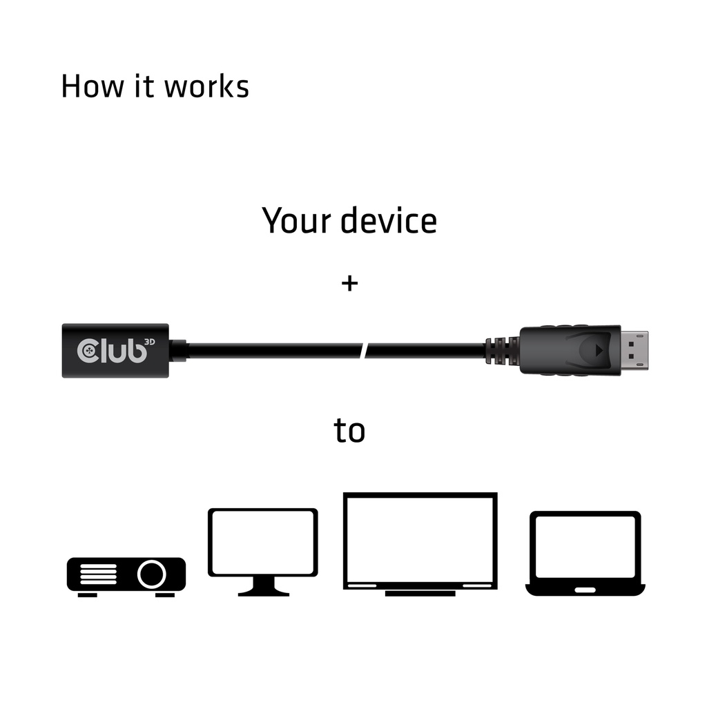 Mini DisplayPort™ 1.4 to DisplayPort™ Extension Cable 8K60Hz DSC 1.2 HBR3 HDR Bidirectional F/M 1m/3.28ft