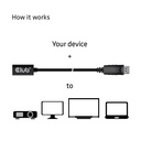 Mini DisplayPort™ 1.4 to DisplayPort™ Extension Cable 8K60Hz DSC 1.2 HBR3 HDR Bidirectional F/M 1m/3.28ft
