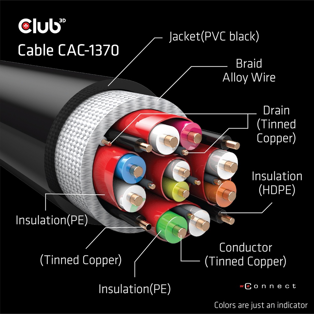 Ultra High Speed HDMI™ 4K120Hz, 8K60Hz Certified Cable 48Gbps M/M 1.5 m/4.92 ft 