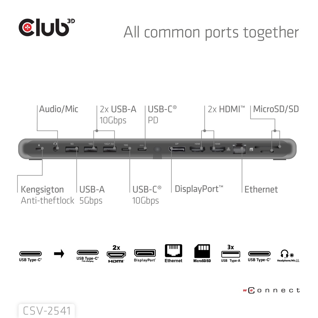 12-1 USB-C® Triple Display PD3.0 100W Docking Station + Charger