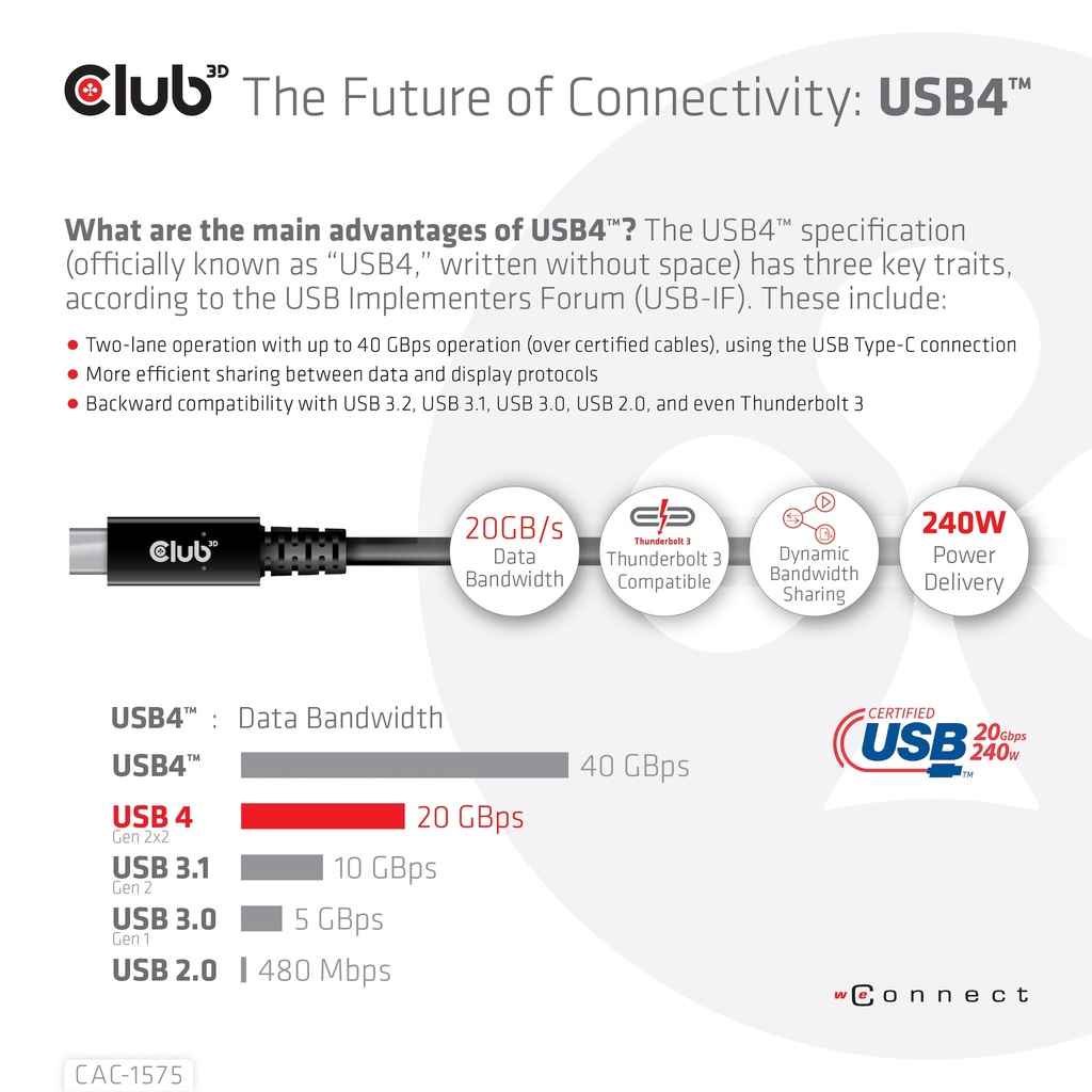 USB-C® 20Gbps USB-IF Certified Cable 4K60Hz, PD 240W(48V/5A) EPR M/M 2m/6.56ft