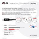 USB-C® 20Gbps USB-IF Certified Cable 4K60Hz, PD 240W(48V/5A) EPR M/M 2m/6.56ft