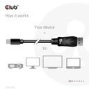 Mini DisplayPort™ to DisplayPort™ 1.4 HBR3 Cable M/M 2m/6.56ft.