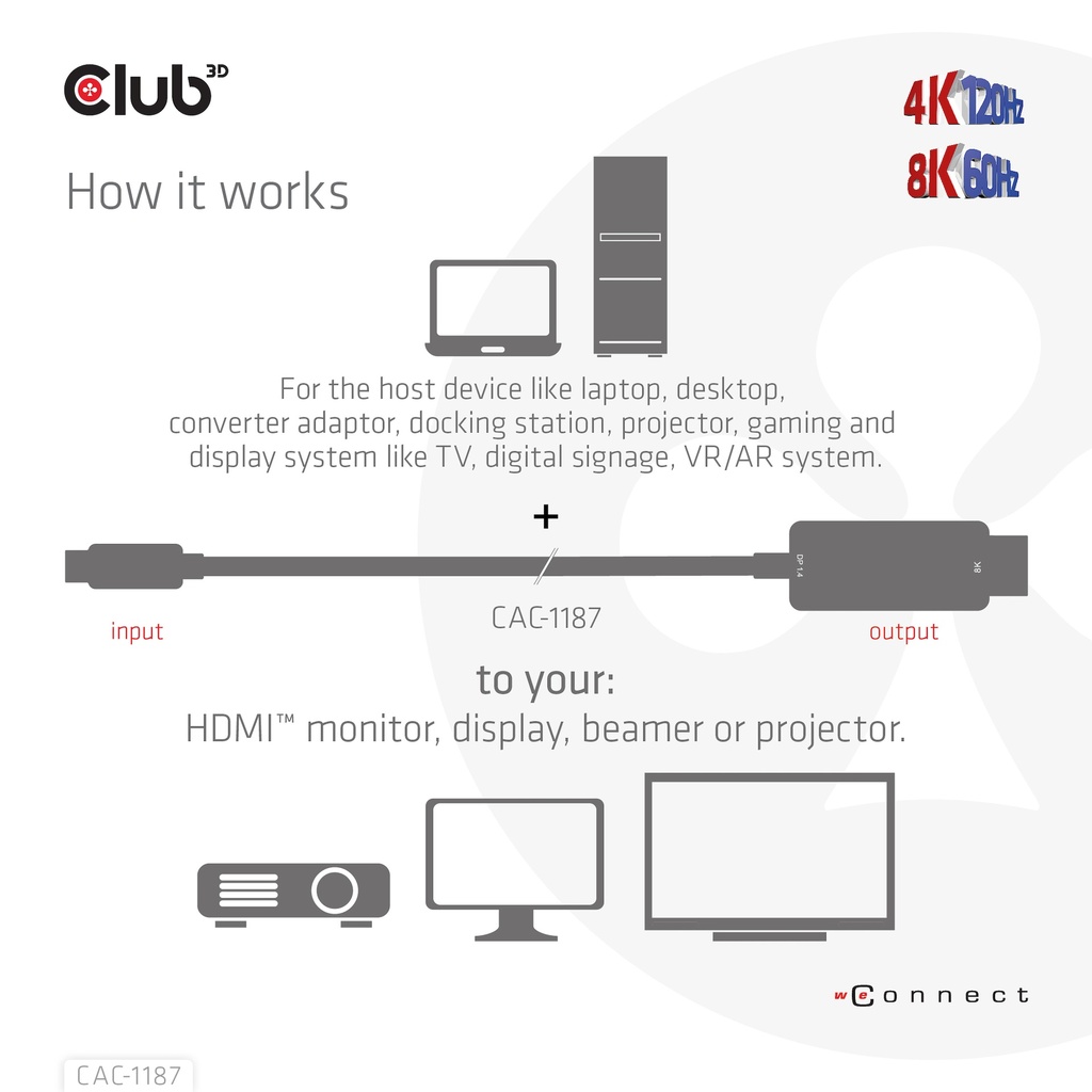 MiniDisplayPort™ 1.4 to HDMI™ 4K120Hz or 8K60Hz HDR10+ Cable M/M 1.8m / 6ft