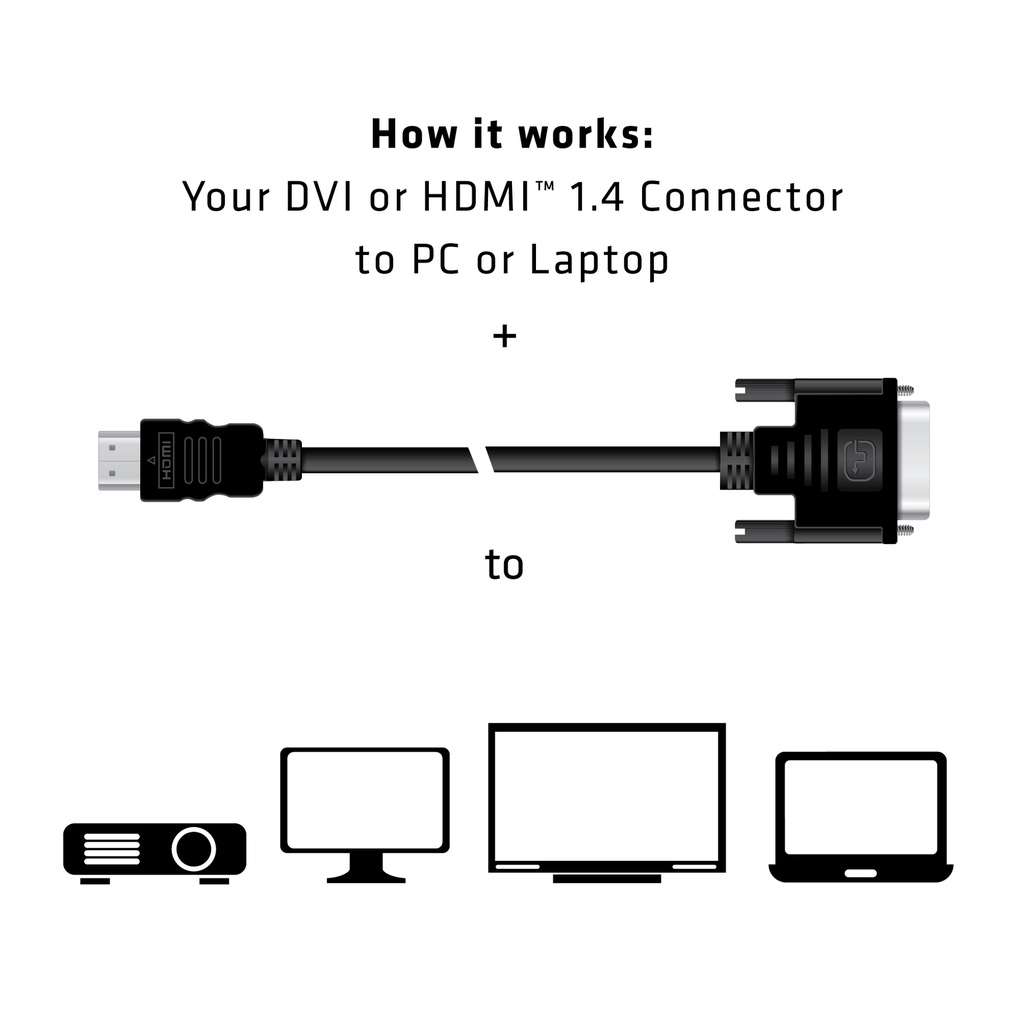 DVI to HDMI™ 1.4 Cable M/M 2m/ 6.56ft Bidirectional