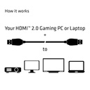 Premium High Speed HDMI™ 4K60Hz UHD Cable M/M 1 m / 3.28 ft 30AWG