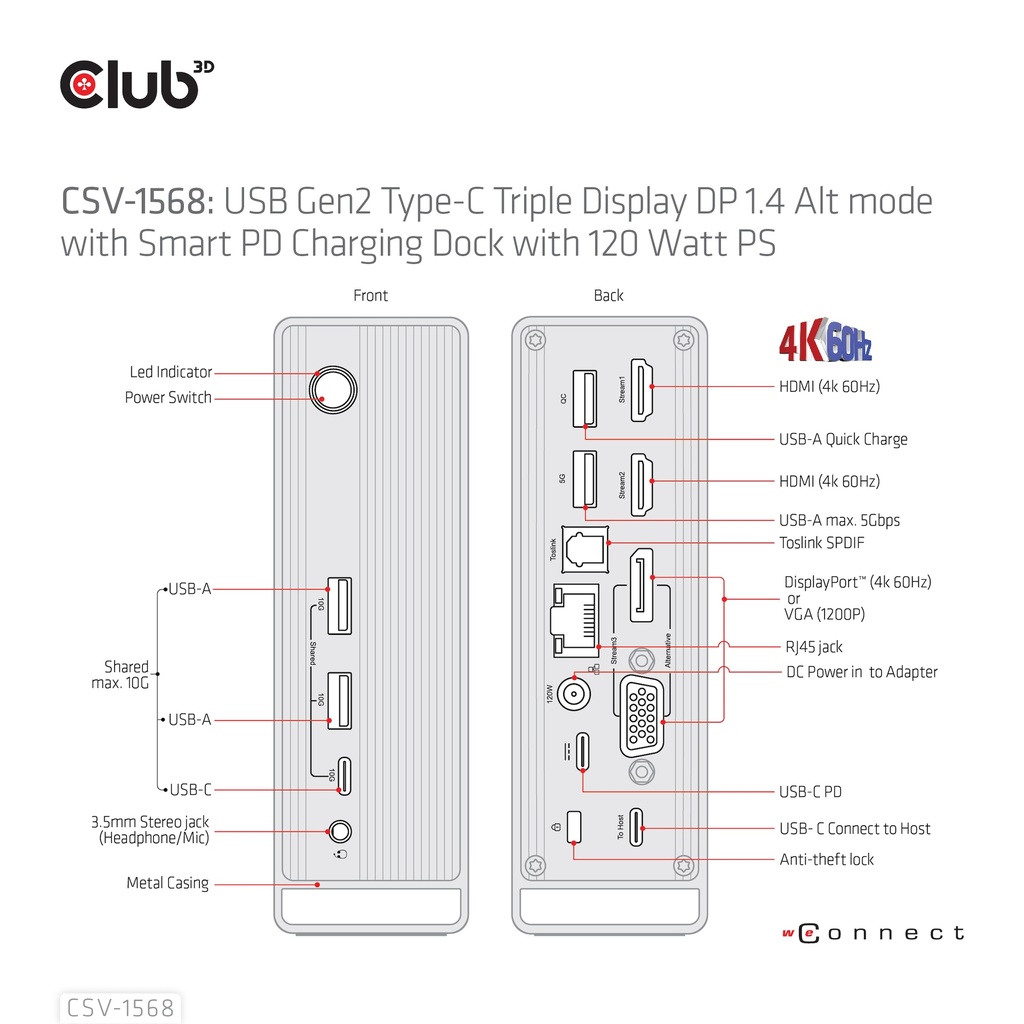 USB-C®10Gbps  Triple Display DP 1.4 Alt mode Smart PD Charging Dock with 120 Watt PSU