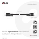 Ultra High Speed HDMI™ Certified Cable 4K120Hz 8K60Hz 48Gbps M/M 7,5m/24.61ft