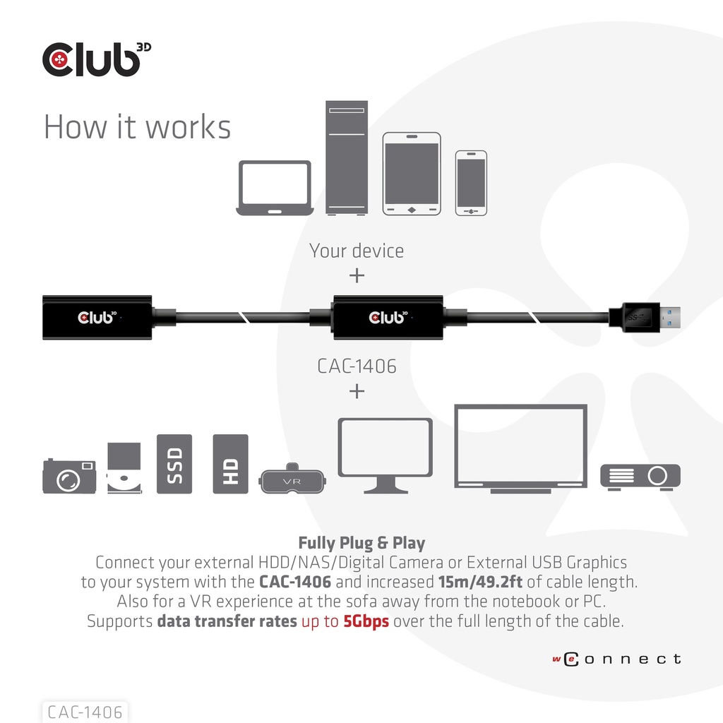 USB-A 5Gbps Active Repeater Cable 15m/ 49.2 ft M/F 28AWG