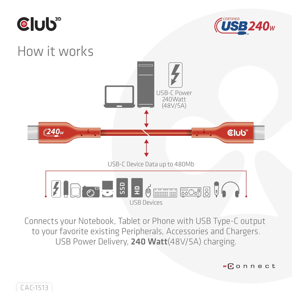 USB-C®  USB-IF Certified Cable, Data 480Mb, PD 240W(48V/5A) EPR M/M 3m/9.84ft