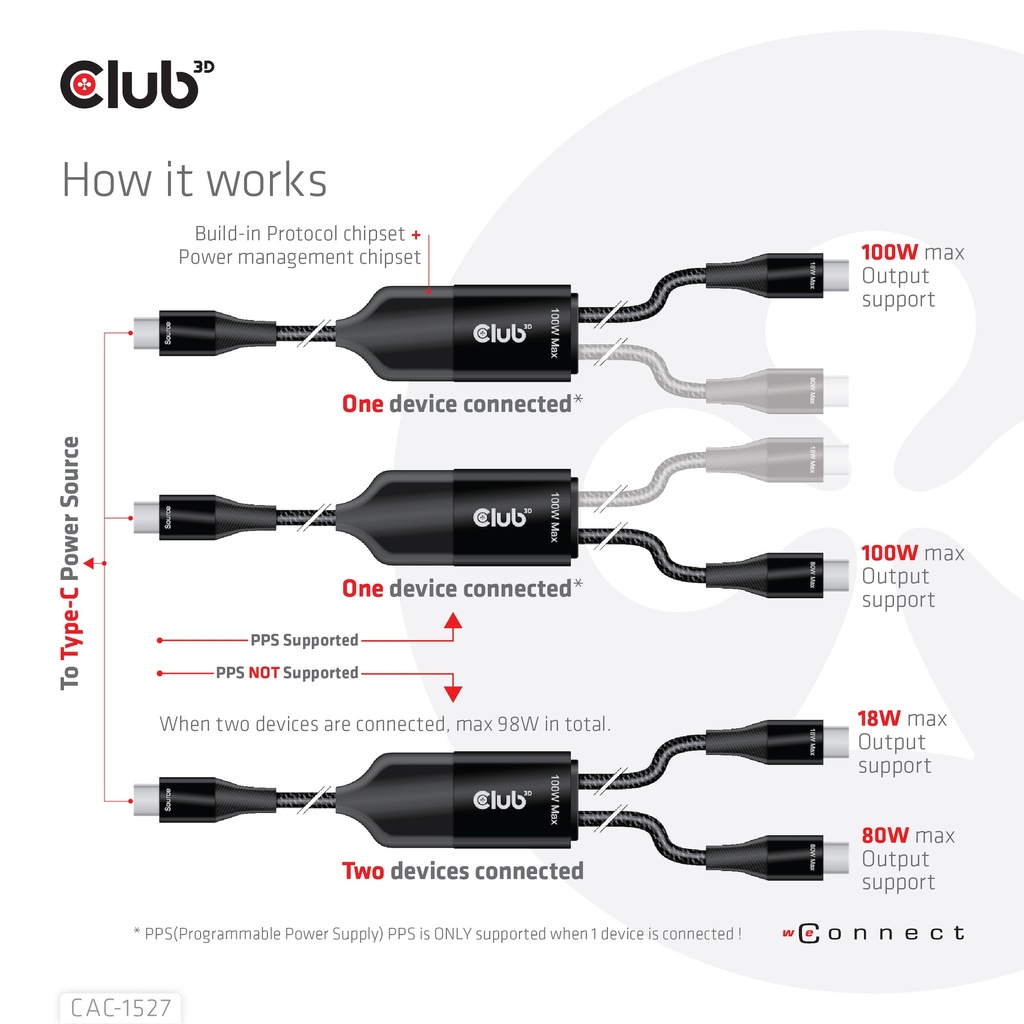 USB-C®, Y charging cable to 2x USB -C® max. 100W, 1.83m/6ft M/M