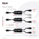 USB-C®, Y charging cable to 2x USB -C® max. 100W, 1.83m/6ft M/M