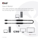 USB-C® to C Active 10Gbps Cable 8K60Hz M/M 5m/16.4ft 