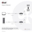 USB-C® to C Active 10Gbps Cable 8K60Hz M/M 5m/16.4ft 