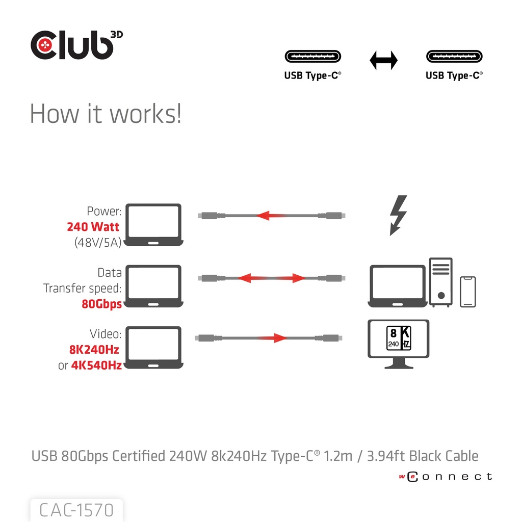 USB-C® 80Gbps Certified 240W 8K240Hz  1.2m / 3.94ft Black Cable