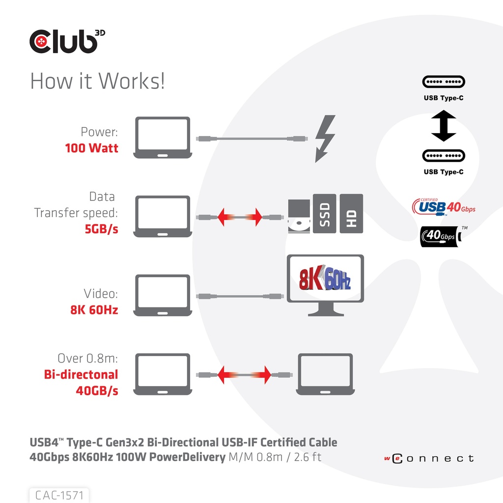 USB-C® 40Gbps USB-IF Certified Cable 8K60Hz 100W PowerDelivery M/M 0.8m / 2.62ft