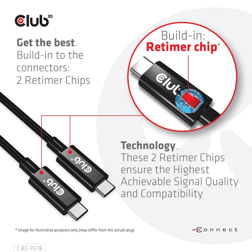 USB-C® 40Gbps USB-IF Certified Cable 8K60Hz, PD 240W(48V/5A) EPR M/M 2m / 6.56ft