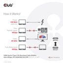 USB-C® 40Gbps USB-IF Certified Cable 8K60Hz, PD 240W(48V/5A) EPR M/M 2m / 6.56ft