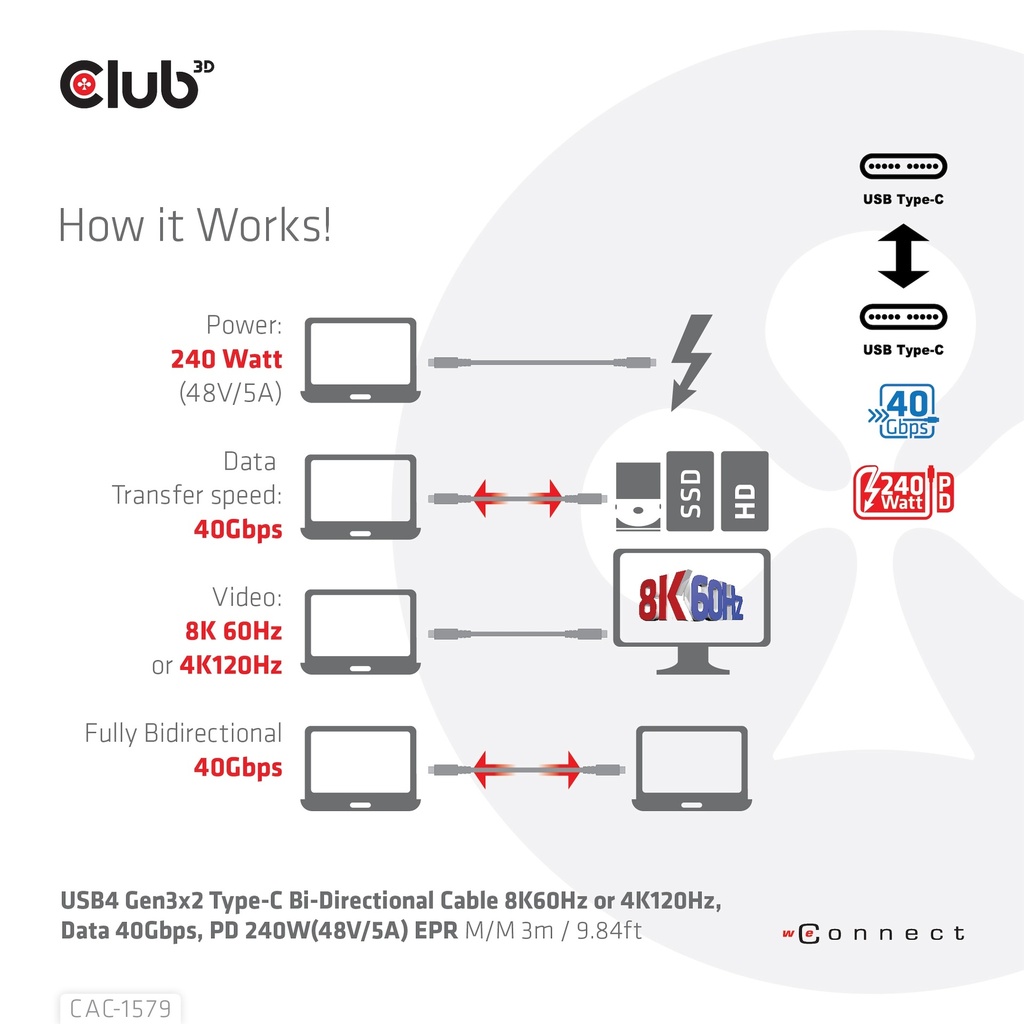 USB-C® 40Gbps Cable 8K60Hz or 4K120Hz, PD 240W(48V/5A) EPR M/M 3m / 9.84ft