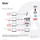USB-C® 40Gbps Cable 8K60Hz or 4K120Hz, PD 240W(48V/5A) EPR M/M 3m / 9.84ft