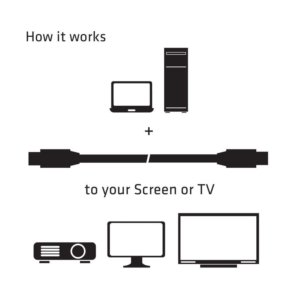 Mini DisplayPort™ 1.2 HBR2 Cable M/M 2m/6.56ft