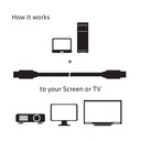 Mini DisplayPort™ 1.2 HBR2 Cable M/M 2m/6.56ft