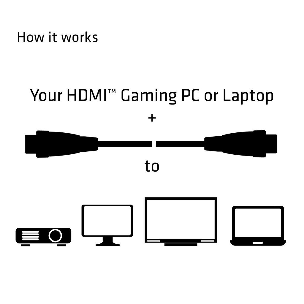 HDMI™ 2.0 4K60Hz UHD cable 5m/16.40ft