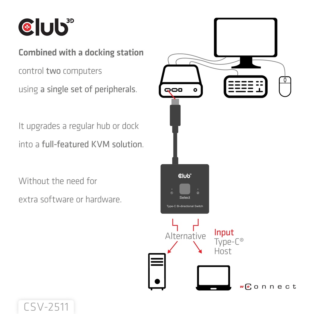 USB-C® Bi-Directional Video + Data + PD Switch