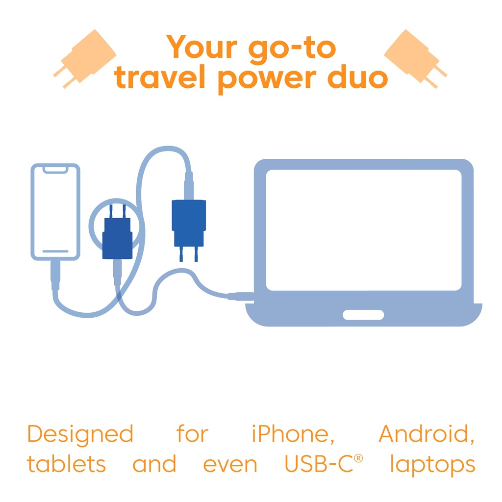 2-Pack USB C Charger 30 Watt Blue