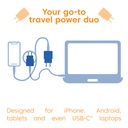 2-Pack USB C Charger 30 Watt Blue