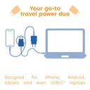 2-Pack USB C Charger 30 Watt Green