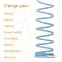 Magnetic USB type C Cable 240 Watt 2m Baby Blue