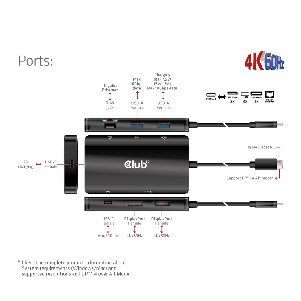 USB-C®10Gbps  to Dual DisplayPort™ 4K60Hz 7-in-1 Portable Dock