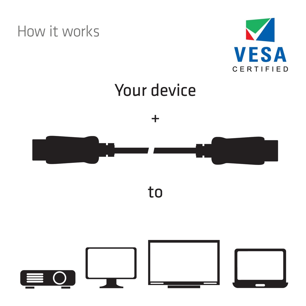 DisplayPort™ 1.2 Cable HBR2 M/M 3m/9.84ft 30AWG