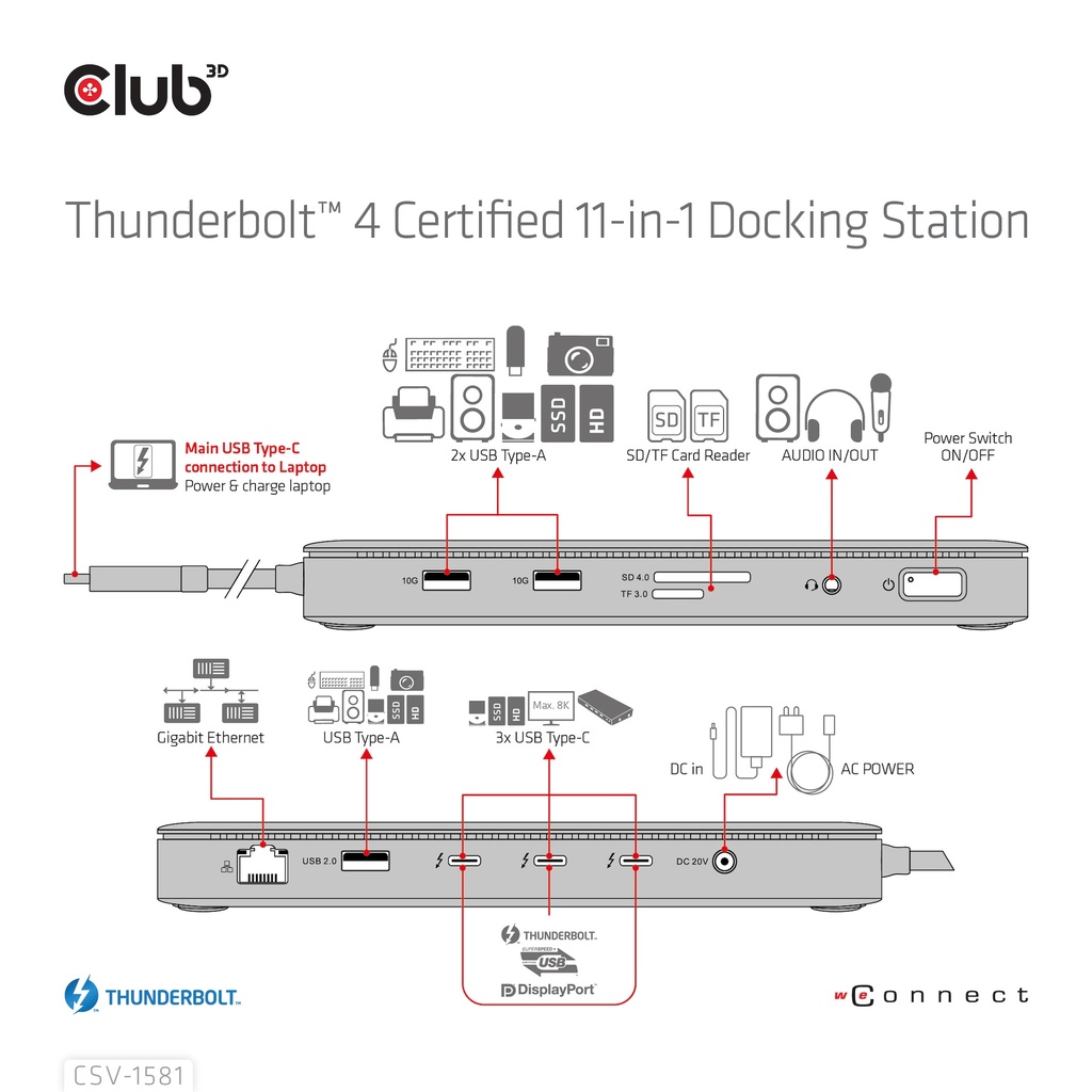 Thunderbolt™ 4 Certified 11-in-1 Docking Station