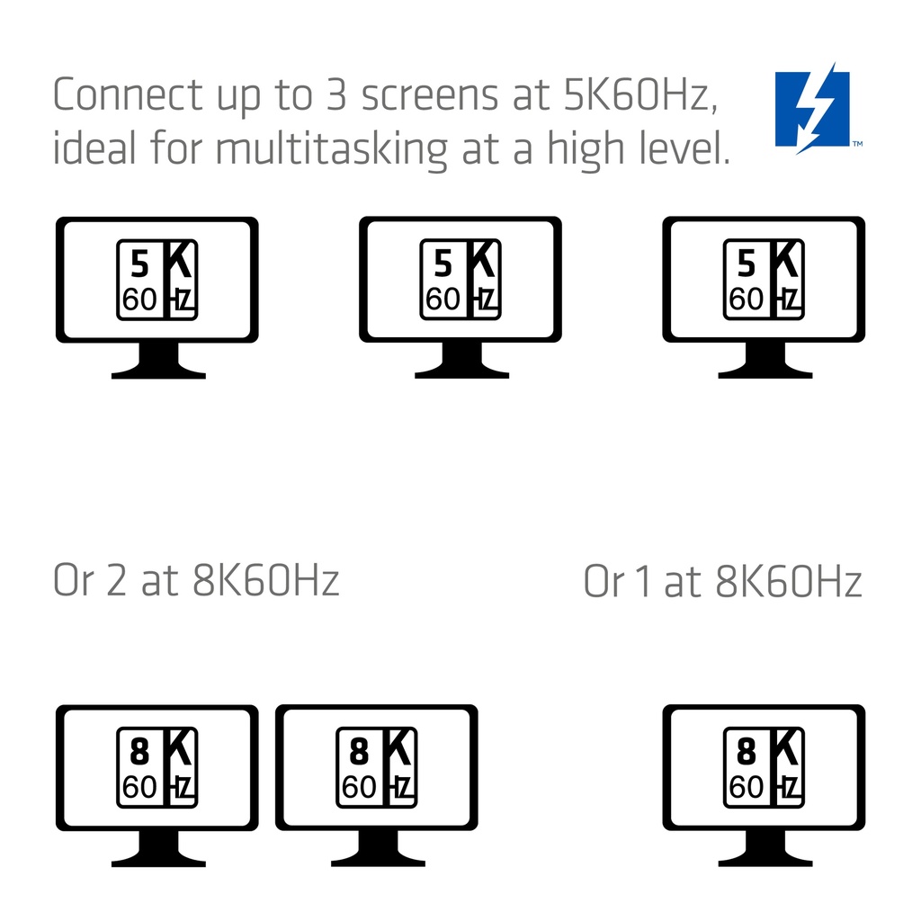 CSV-2562 13-1 Thunderbolt™ 5 Docking Station M.2 SSD 2x HDMI™ 8K60Hz Thunderbolt™ Share Certified 180W