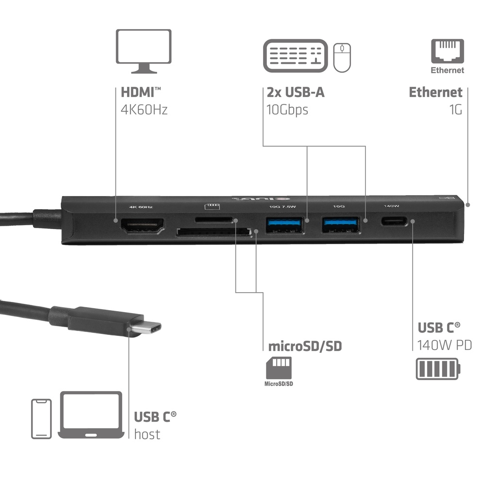 CSV-2555 7-1 USB-C® to HDMI™ Hub 4K60Hz PD3.1 140W 1m/3.28ft