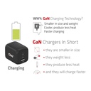 Travel Charger PPS 65Watt GAN technology, Triple port (2x USB -C® + USB -A) Power Delivery(PD) 3.0 Support EU