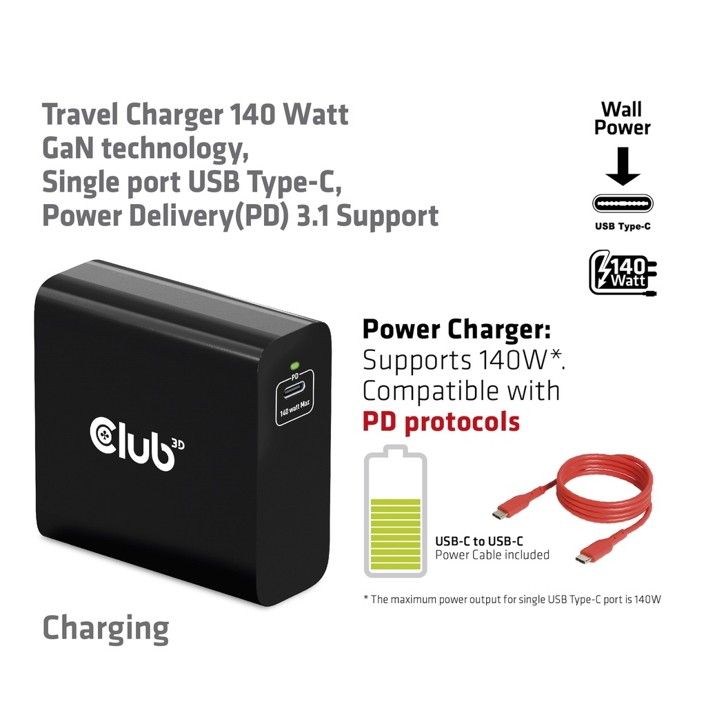 Travel Charger 140 Watt GaN technology, Single port USB -C®, Power Delivery(PD) 5Gbps Support EU