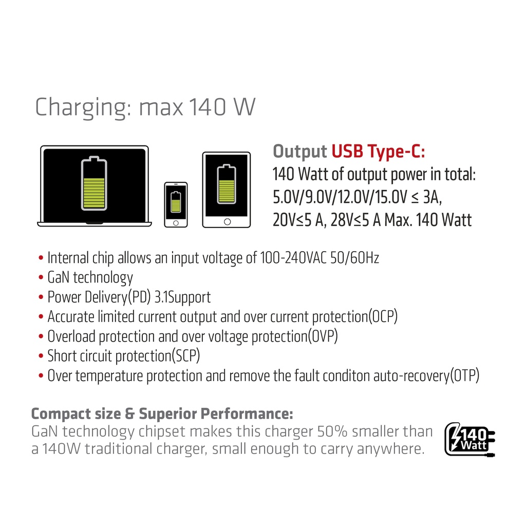 Travel Charger 140 Watt GaN technology, Single port USB -C®, Power Delivery(PD) 5Gbps Support EU