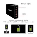 USB  A and C Power Charger, 5 ports up to 111W
